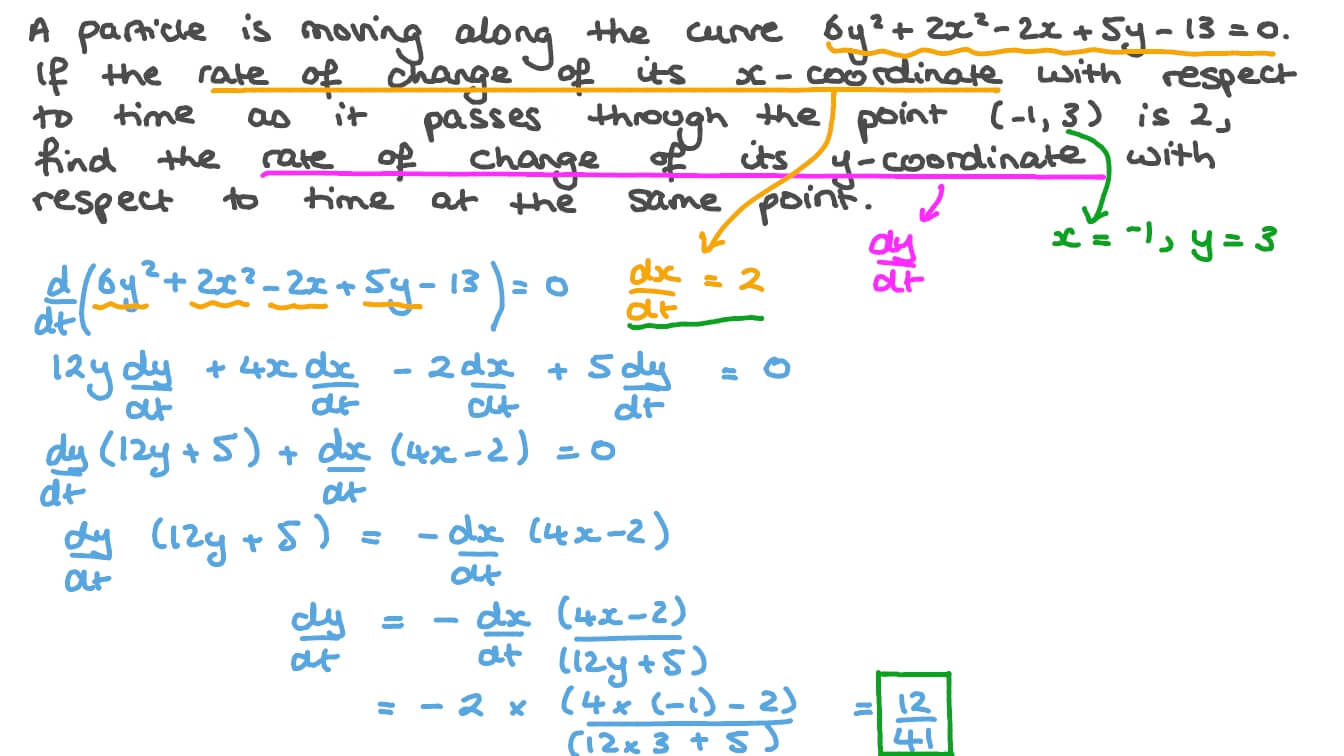 Question Video: A Related Rates Problem on a Particle Moving along 