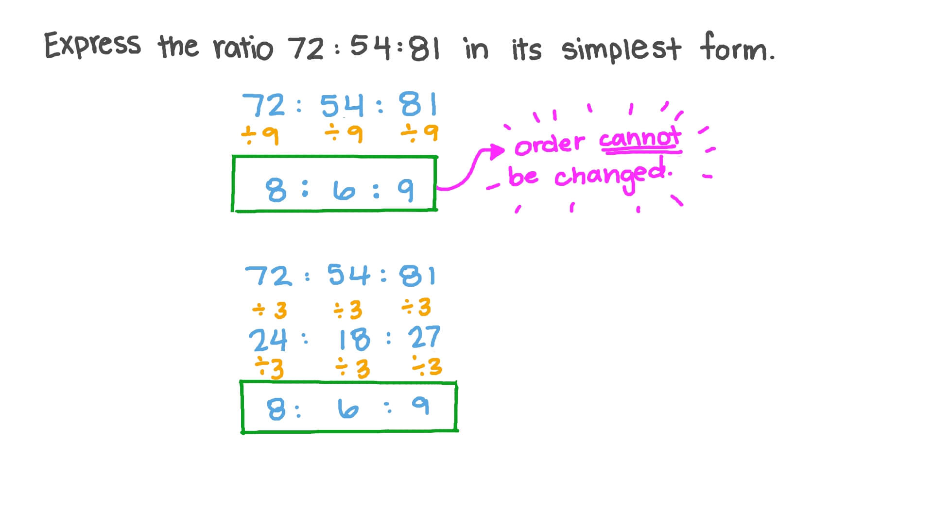 Question Video Expressing A Given Ratio In Its Simplest Form Nagwa