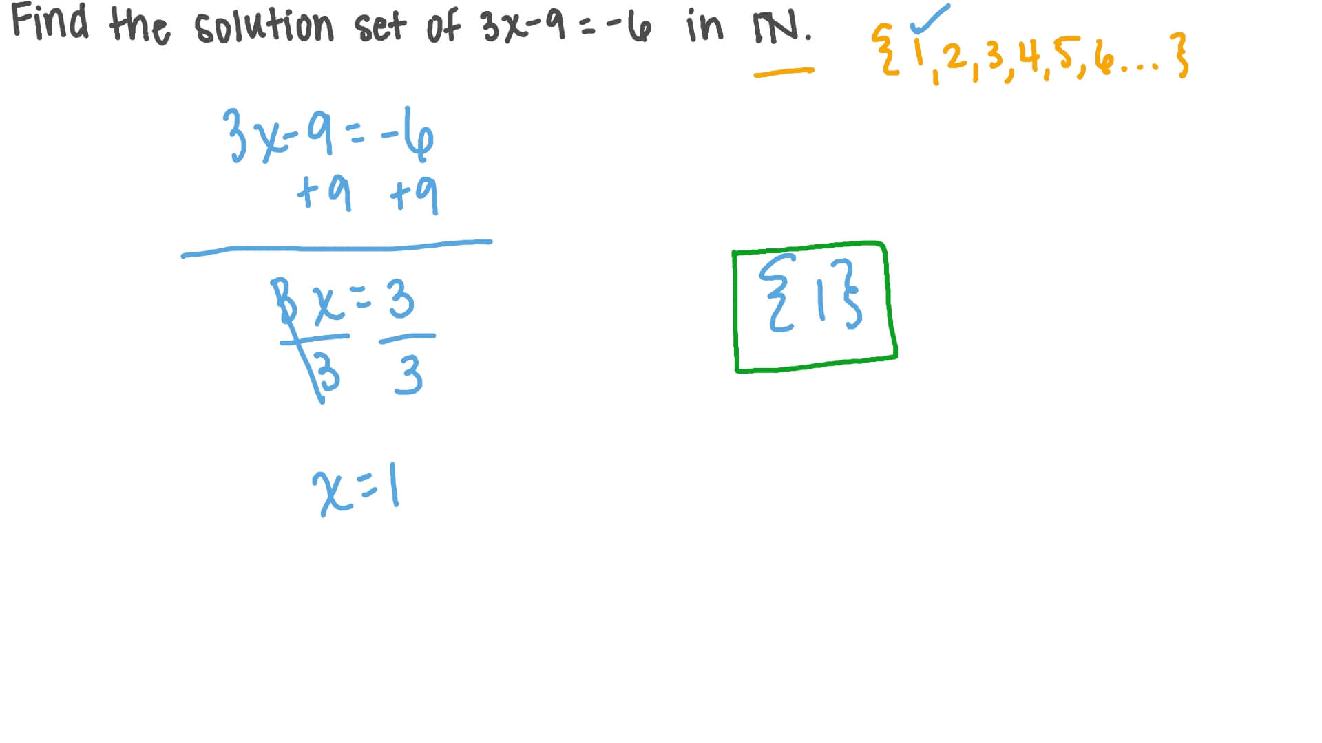 Solving Two-Step Linear Equations over the Set of Natural Numbers