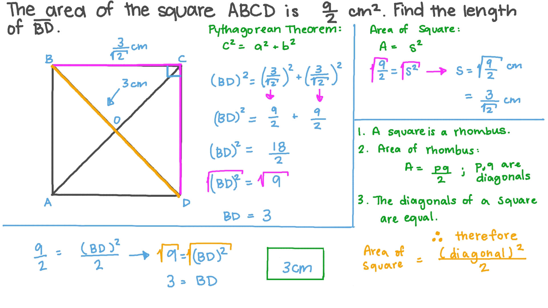 Video Finding The Diagonal Of A Square Given Its Area Nagwa