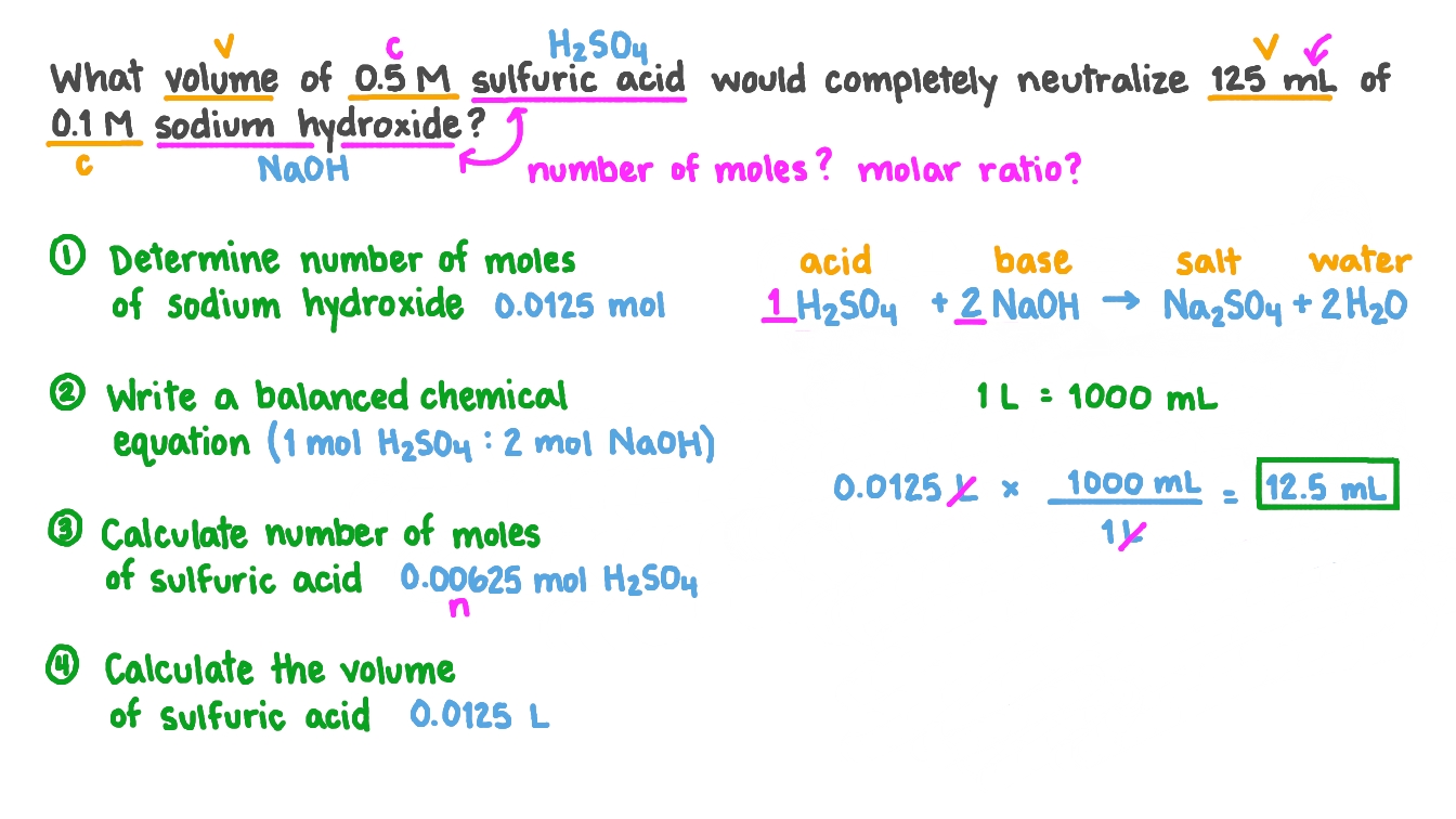 Question Video Calculating The Volume Of Sulfuric Acid That Completely