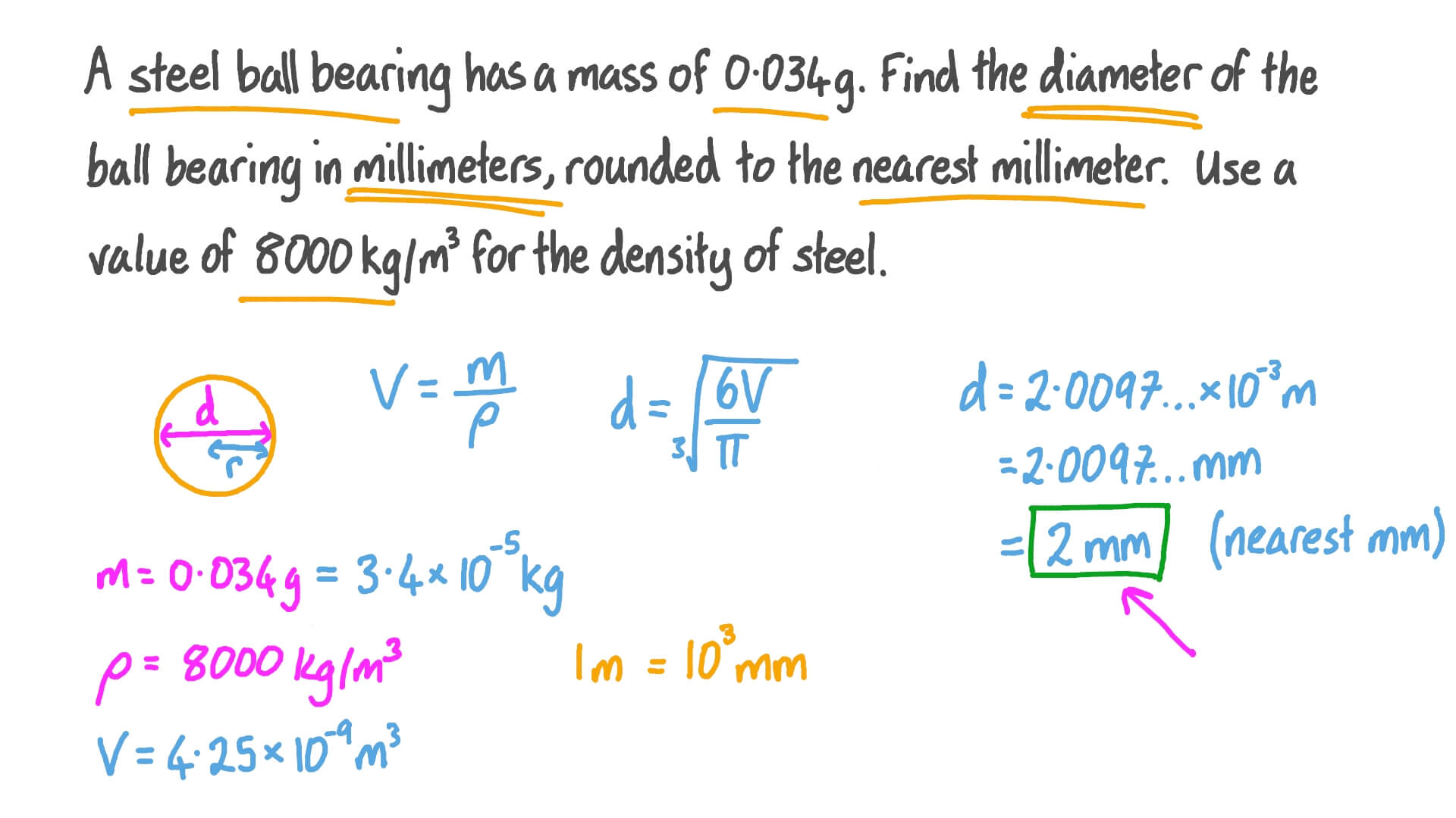 Question Video Finding The Diameter Of A Sphere Given Its Mass And 