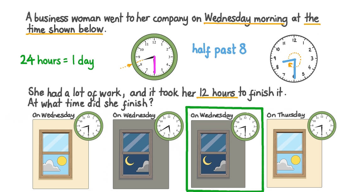 Calculating Times and Dates That Are 12 Hours Later