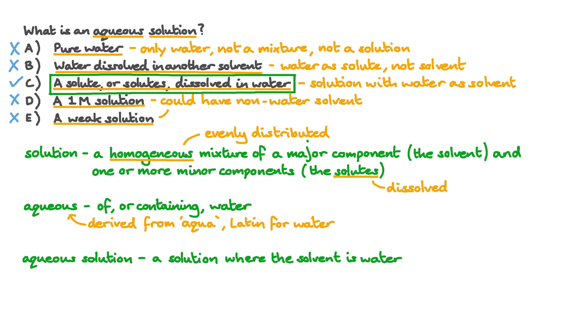 Definition of Aquas Solution