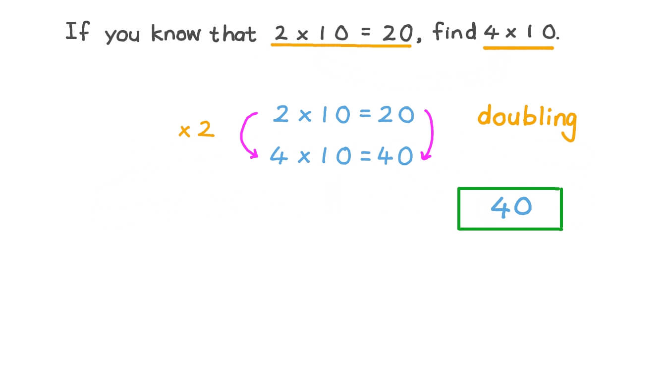 Using a Given Product to Determine the Value of a Related Product