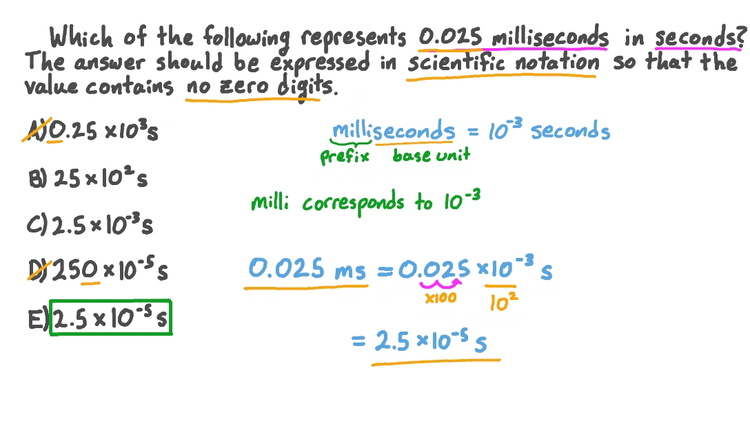 Question Video Expressing A Small Quantity Using Scientific Notation 