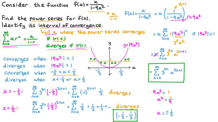 Lesson: Representing Rational Functions Using Power Series | Nagwa