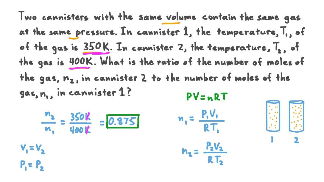 Question Video: Calculating the Ratio of the Number of Moles of an ...