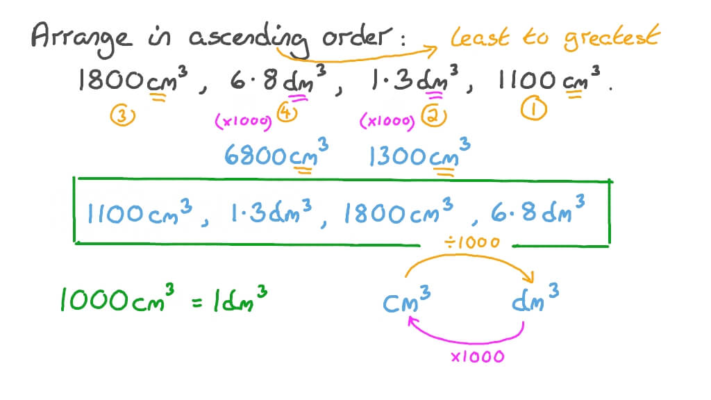 question-video-converting-capacities-and-arranging-them-in-ascending