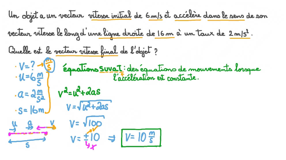 Vidéo question Accélération sur une distance Nagwa