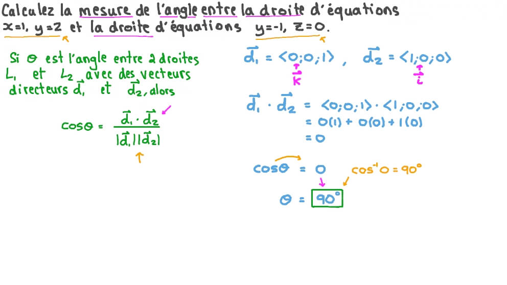 Déterminer la mesure de l’angle entre deux droites étant données leurs équations
