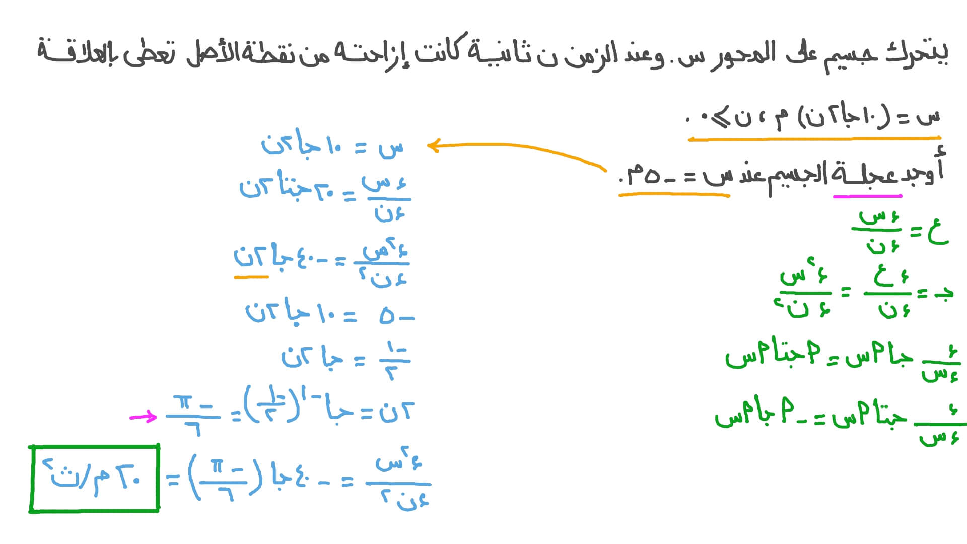 إيجاد عجلة جسم بمعلومية إزاحته باعتبارها دالة في الزمن