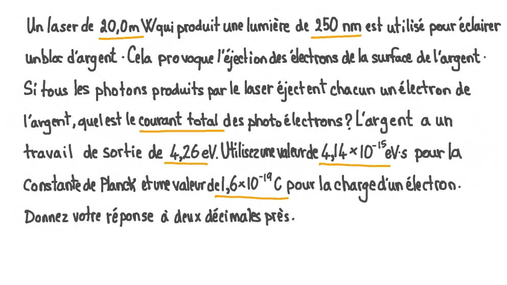 Trouver le courant produit par les photoélectrons
