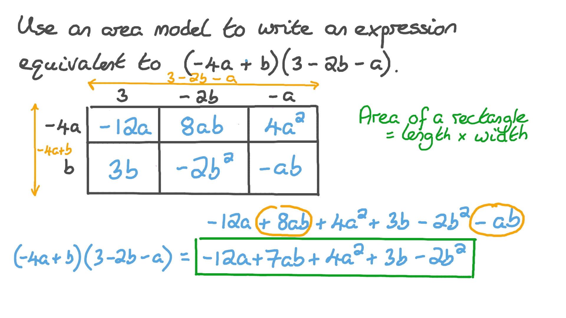 Question Video Using An Area Model To Multiply Polynomials Nagwa