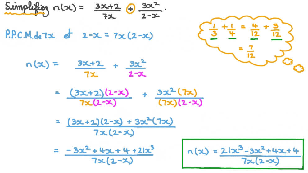 Simplifier des fonctions rationnelles