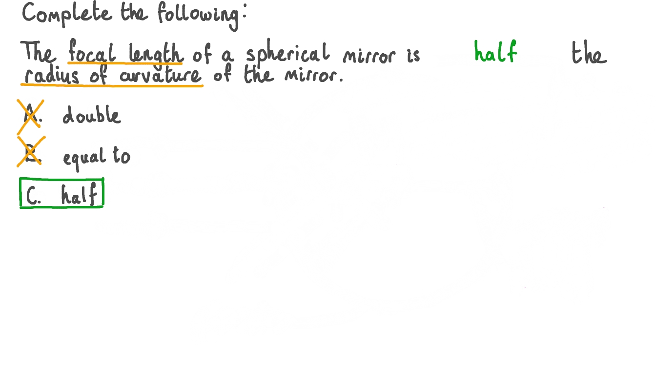 Defining the Focal Length of a Spherical Mirror