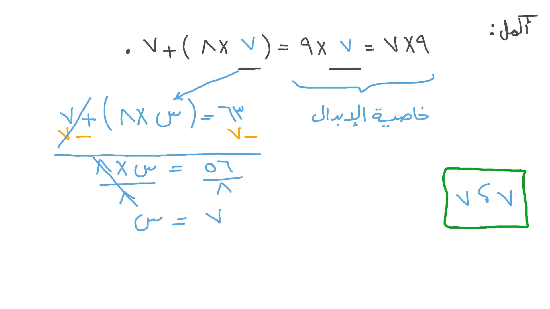 تطبيق خاصيتي الإبدال والتوزيع في الضرب