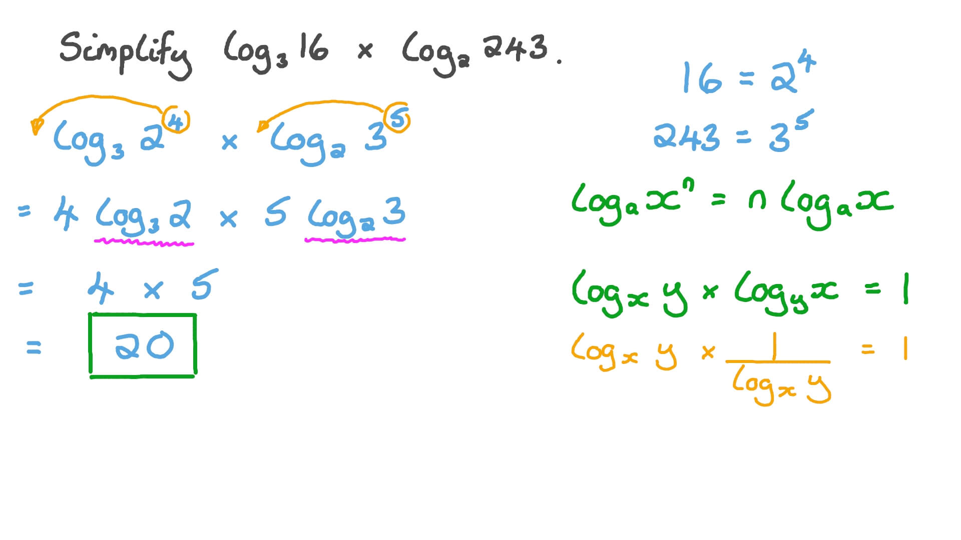 Question Video Simplifying Logarithmic Expressions Using Laws Of 