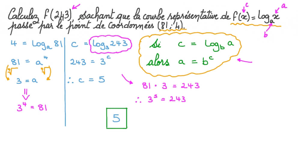 Déterminer la base d’une fonction logarithmique étant donné un point par lequel elle passe afin de la calculer pour une certaine valeur
