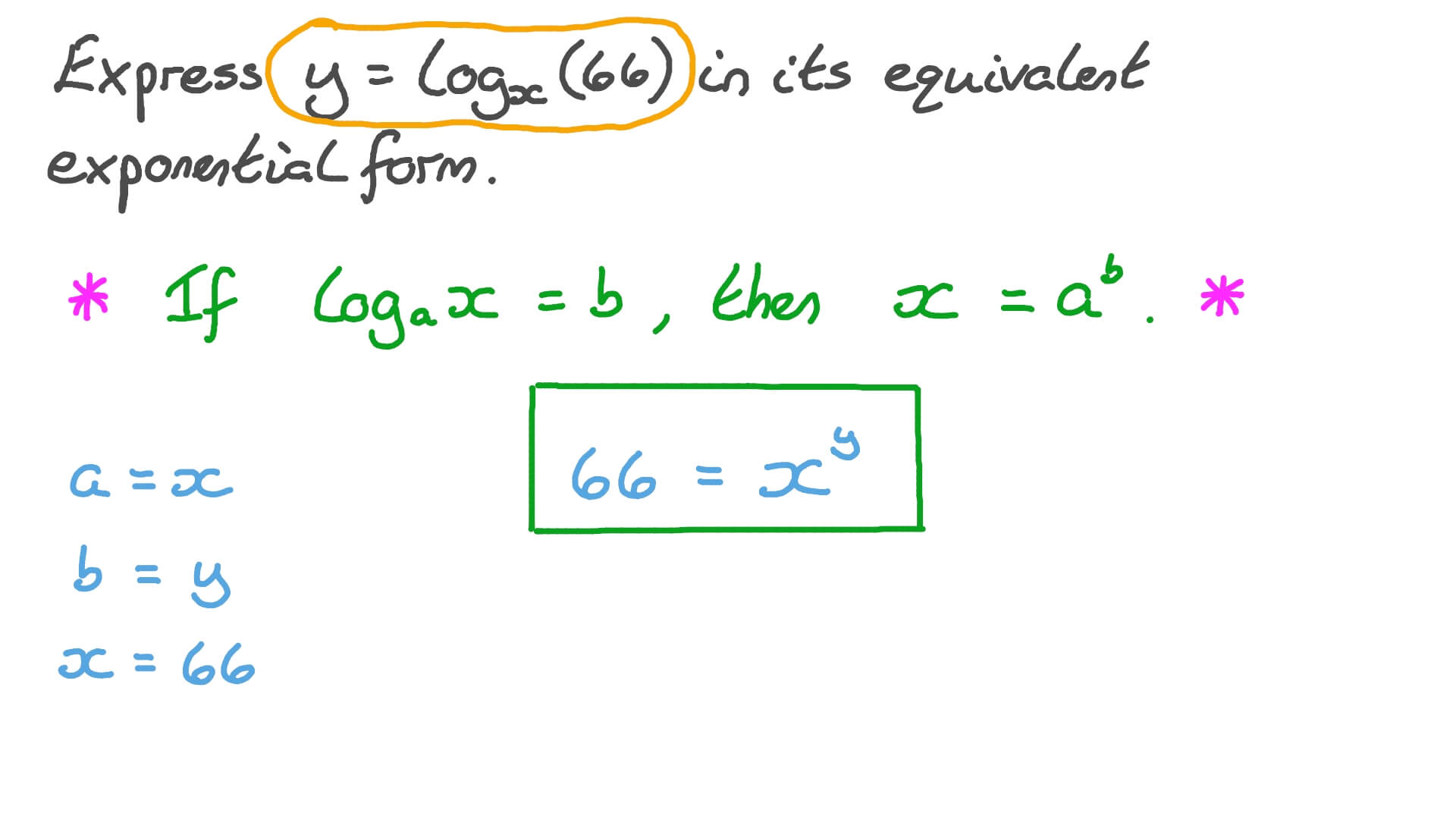 Question Video Converting An Equation From Logarithmic To Exponential