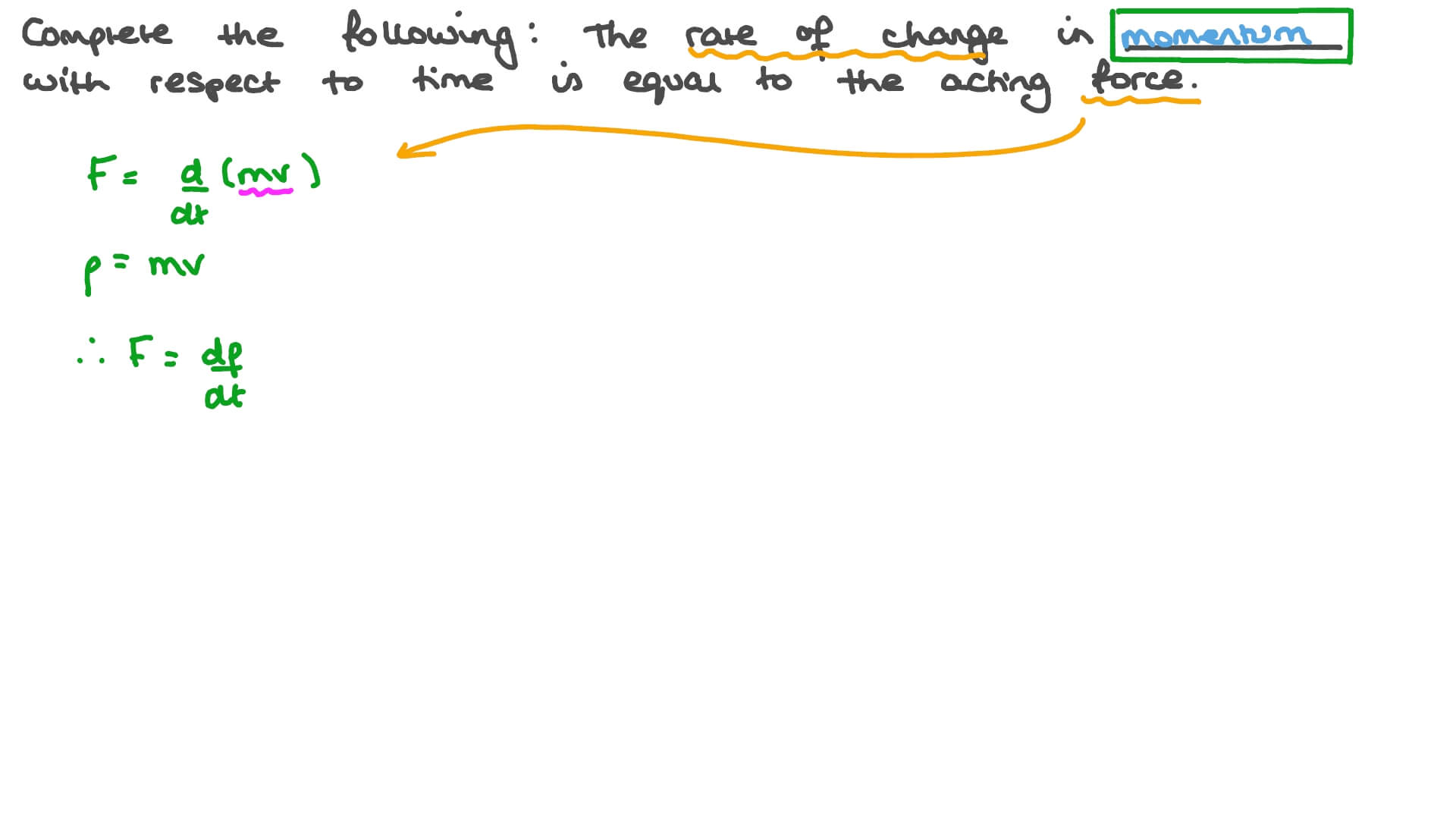 Question Video Identifying the Relationship between Force and Momentum