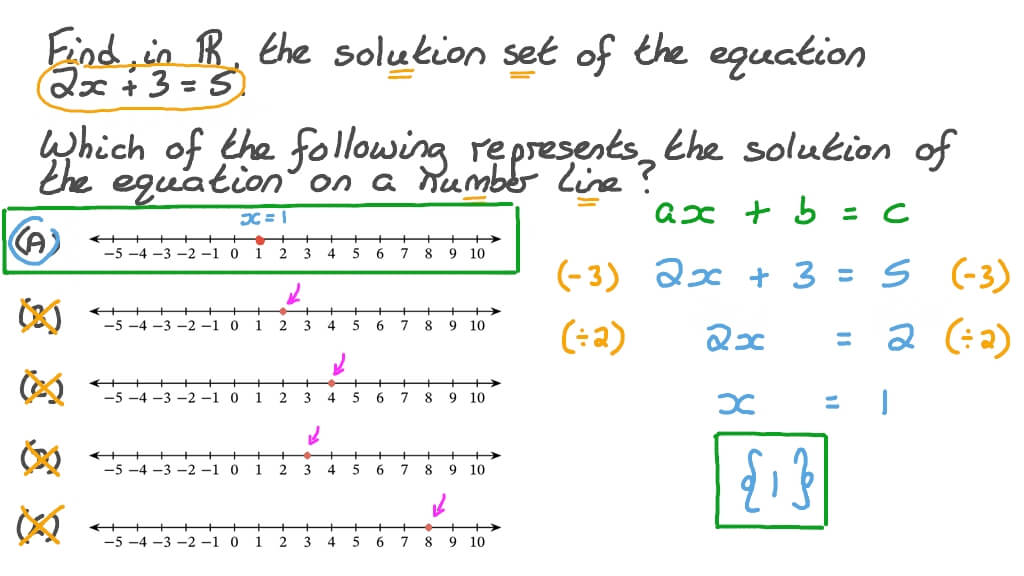 Question video finding the solution set to a linear equation and
