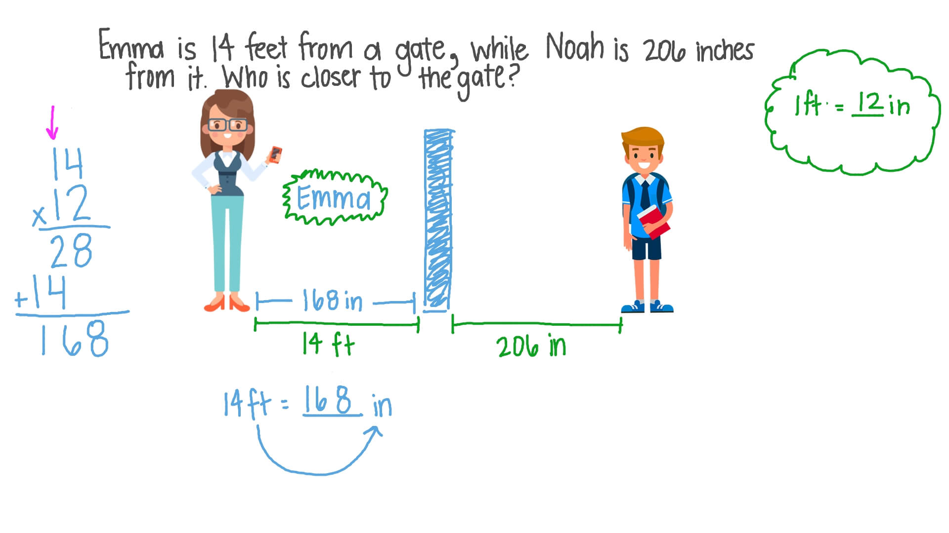 question-video-converting-and-comparing-between-feet-and-inches-nagwa