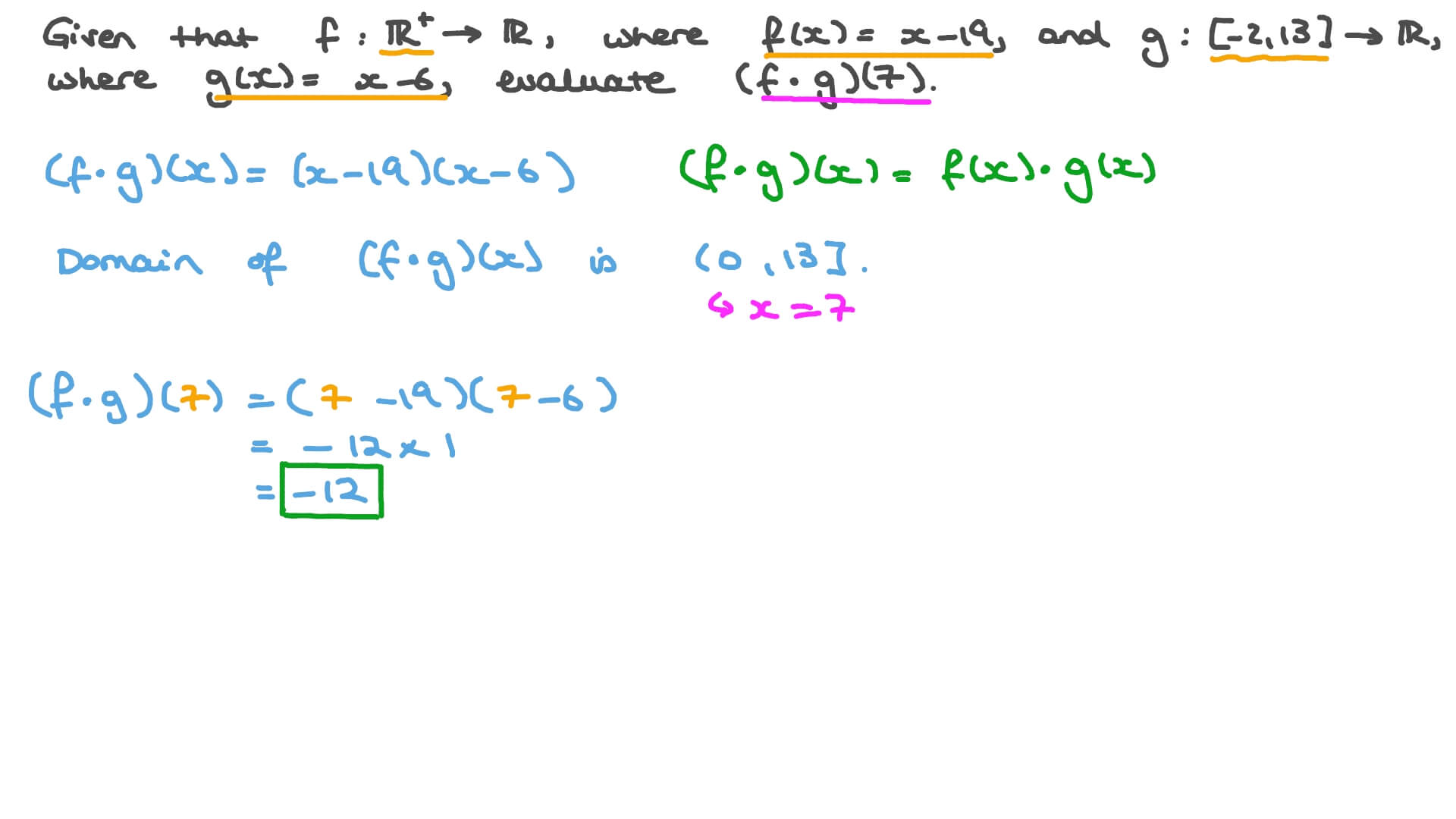 Evaluating the Product of Two Functions at a Given Value