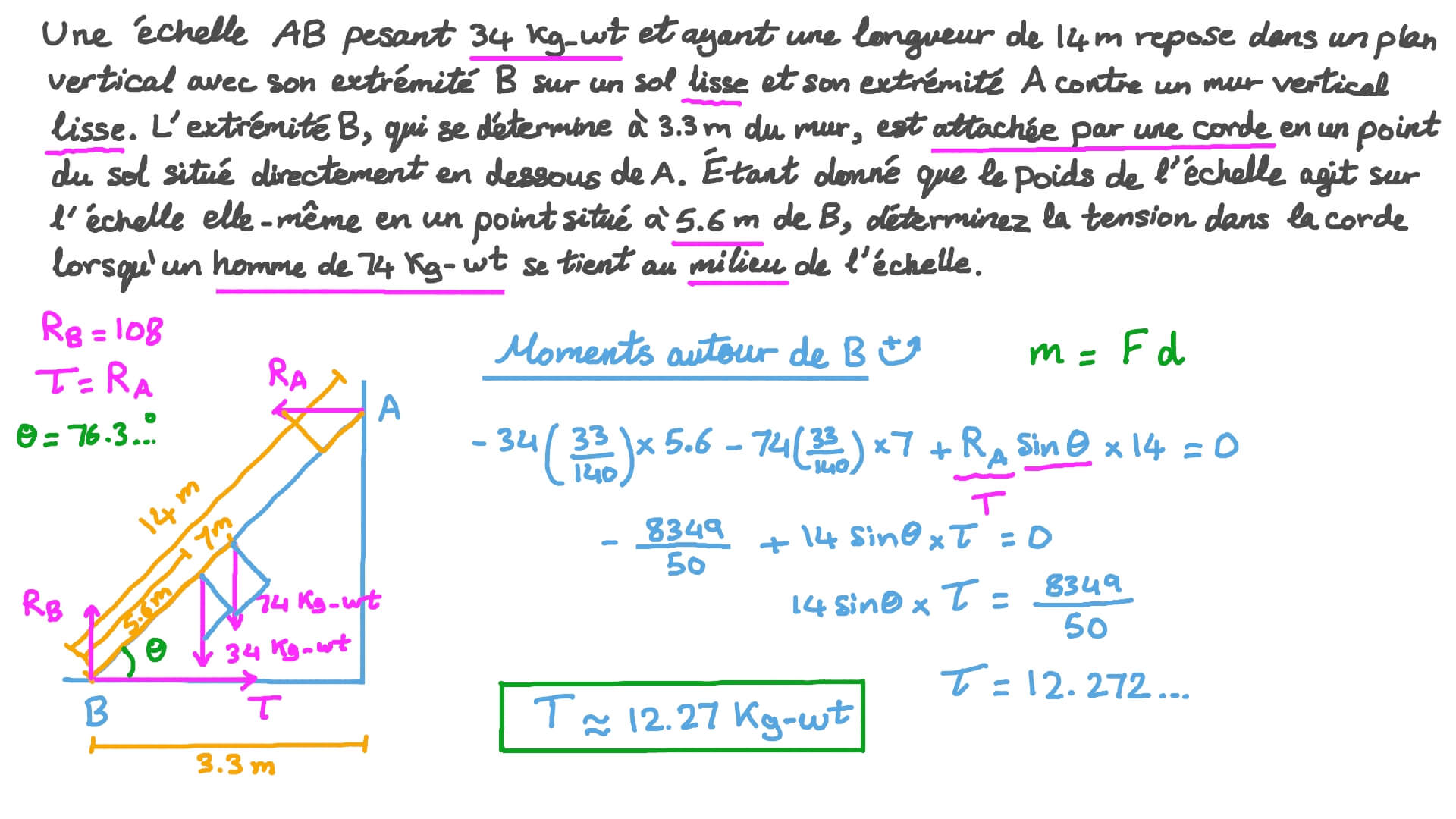 Déterminer l’intersection de deux évènements en utilisant la règle de multiplication