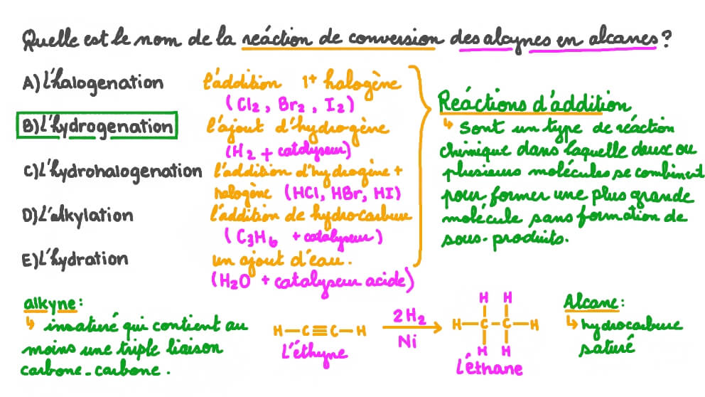 Nommer une réaction de conversion des alcynes en alcanes