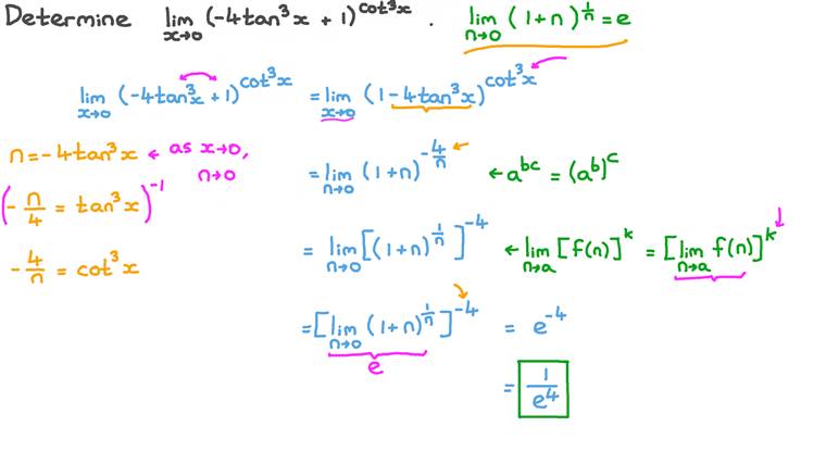 Lesson Euler’s Number as a Limit Nagwa