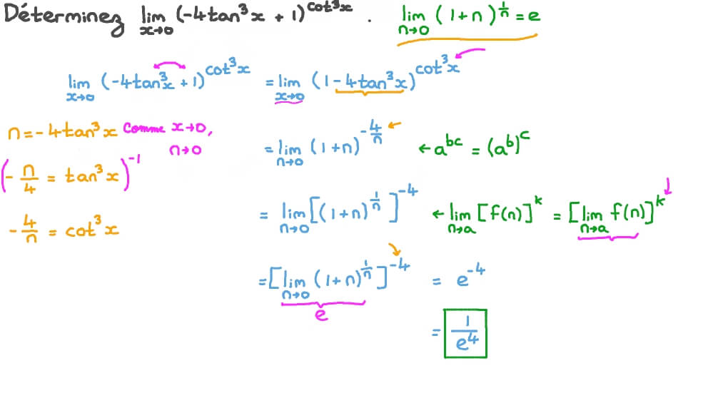 Evaluer une limite en la transformant en une limite exprimant le nombre d’Euler