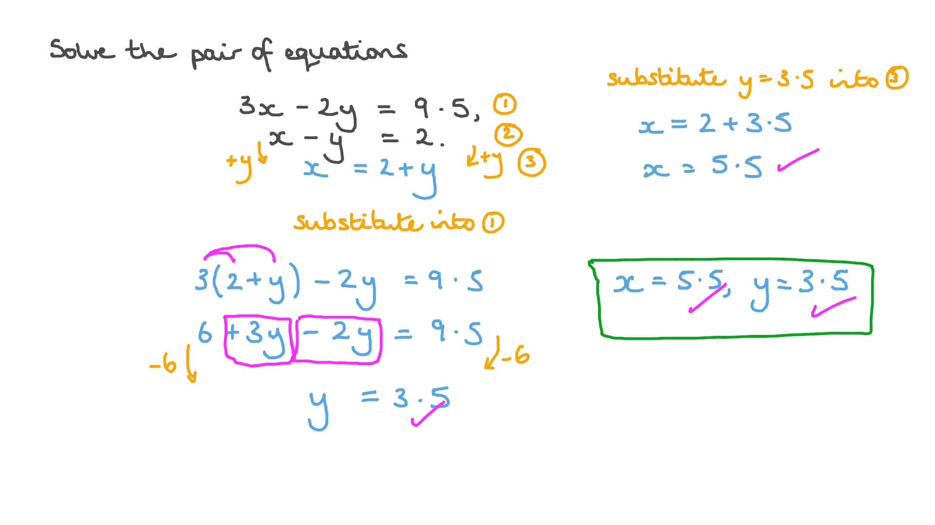 Video: Solving a System of Linear Equations | Nagwa