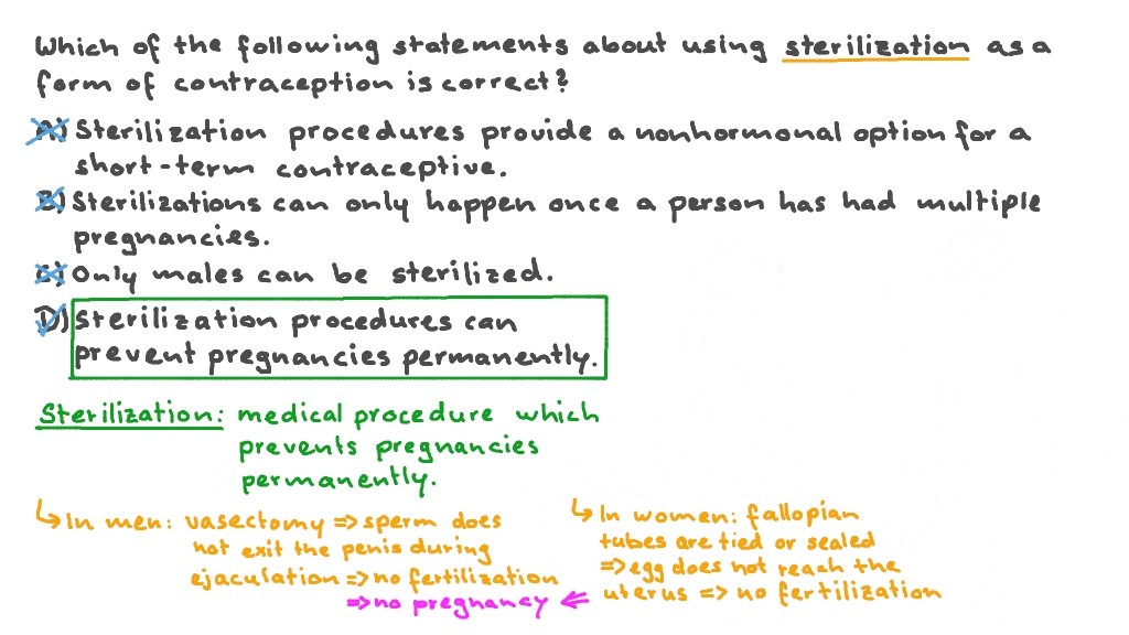 Identifying the Correct Statement about Sterilization as a Form of Contraception