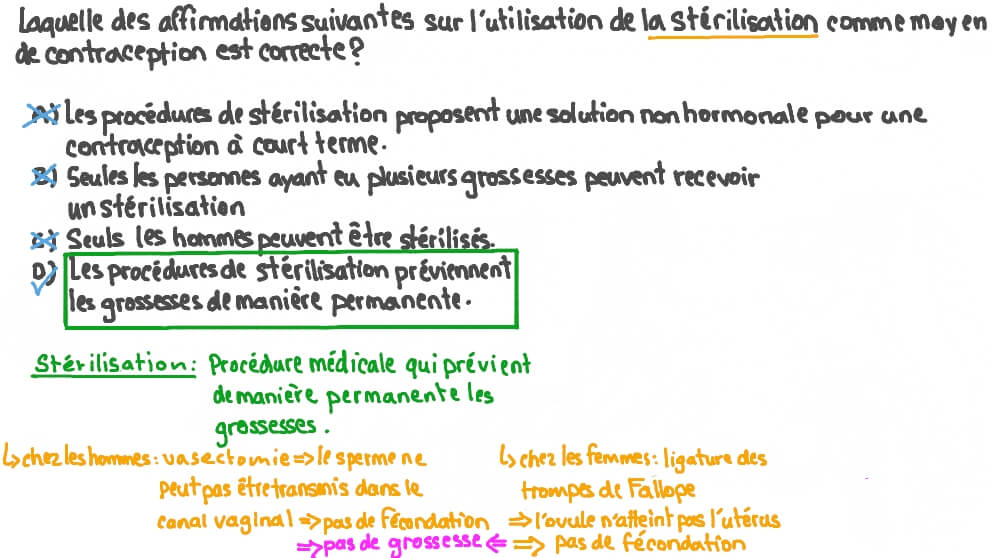 Identifier l’affirmation correcte concernant la stérilisation comme moyen de contraception