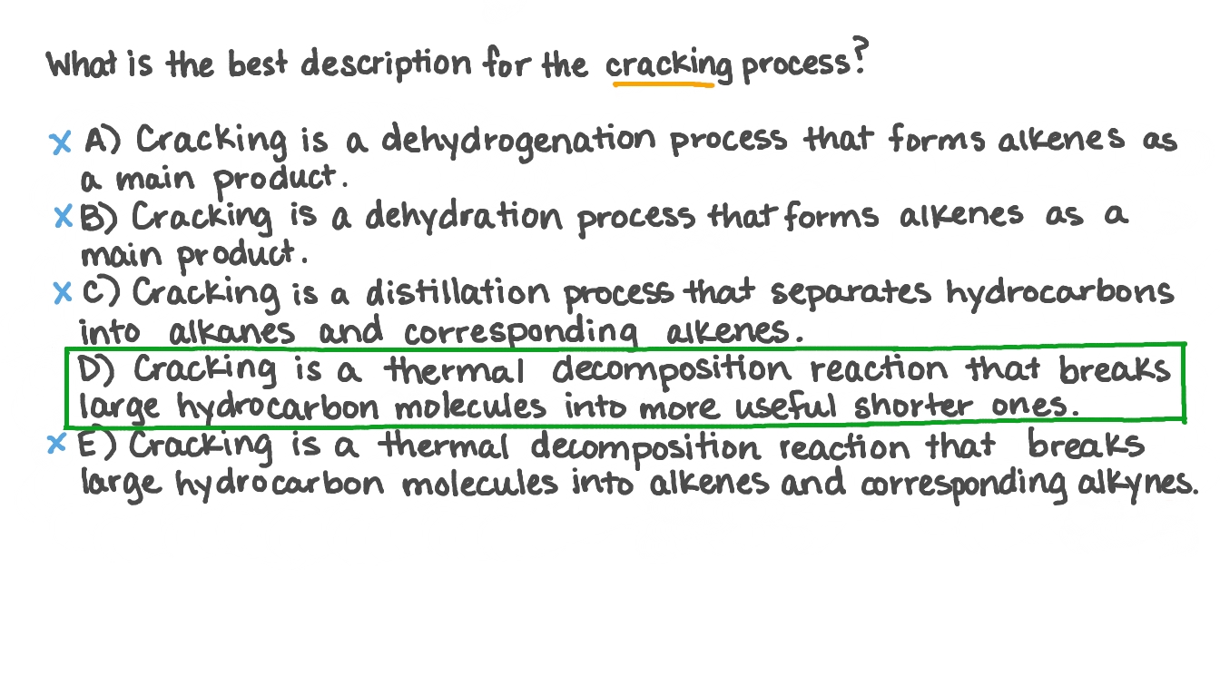 Identifying the Statement That Best Describes the Cracking Process
