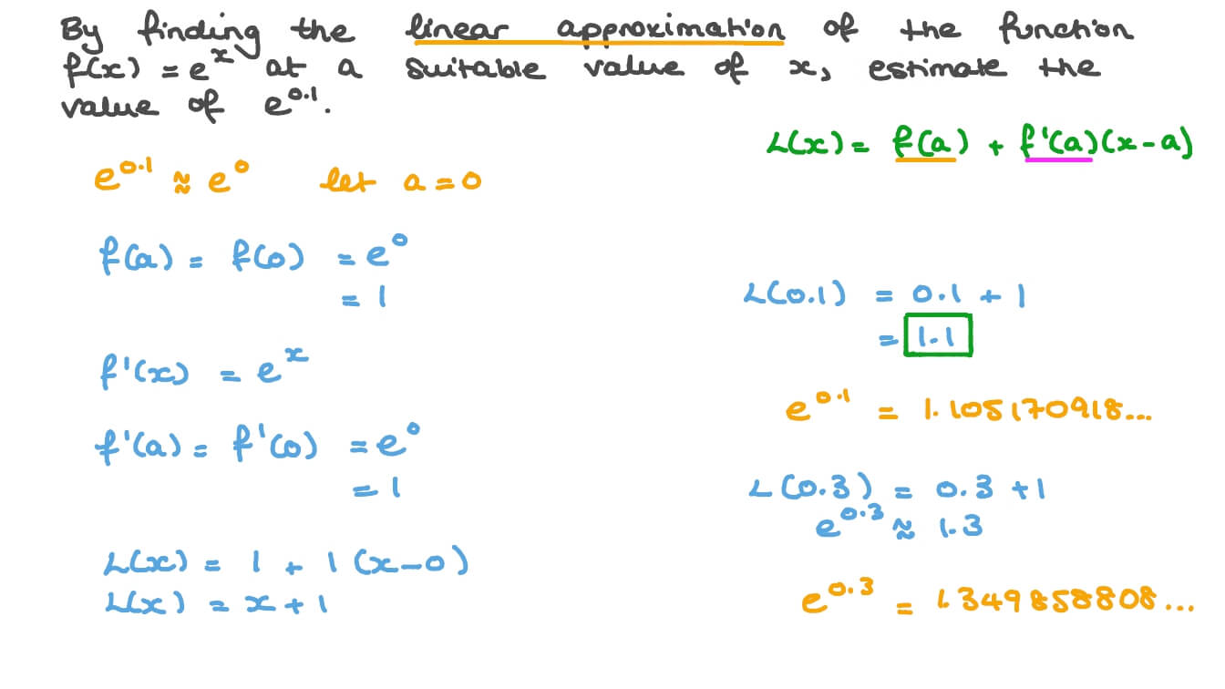 Question Video Finding The Linear Approximation Of An Exponential Function To Estimate An Exponential Value Nagwa