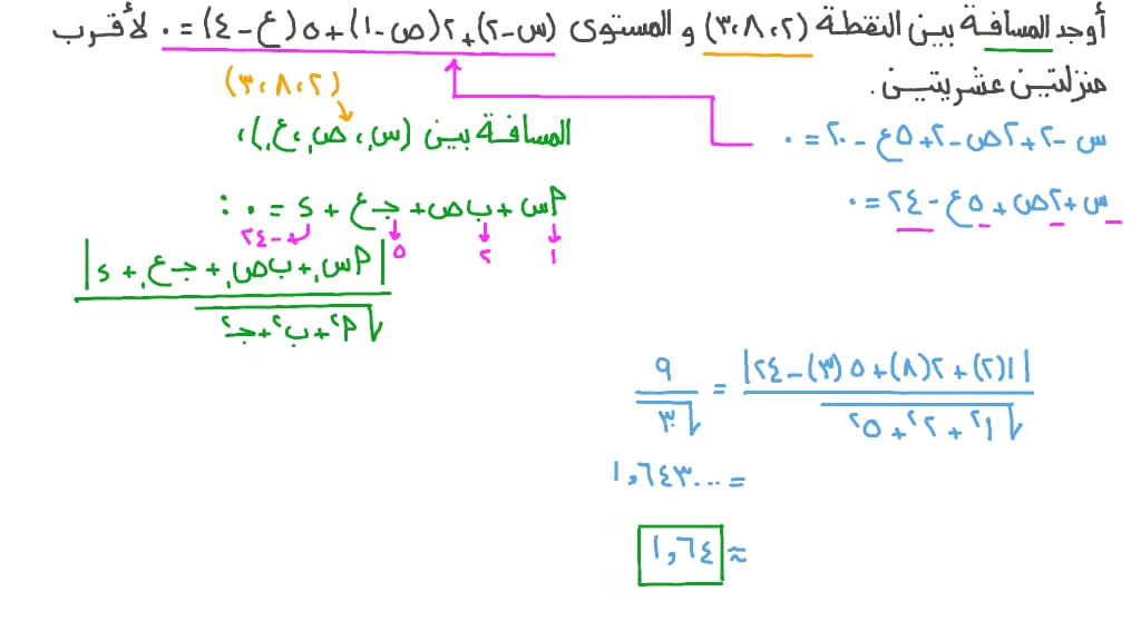 إيجاد المسافة بين نقطة ومستوى