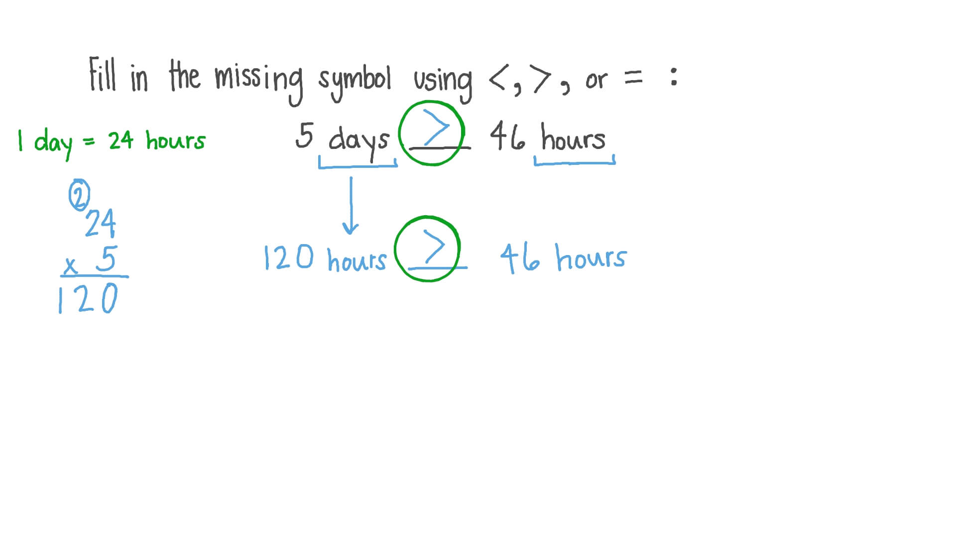 Question video convertir y comparar horas y d as nagwa