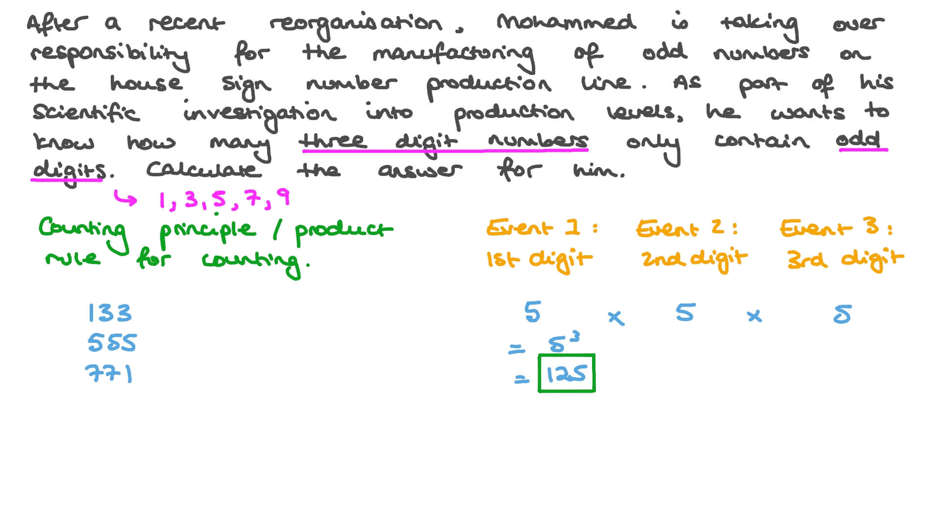 Real-Life Applications on the Counting Principle