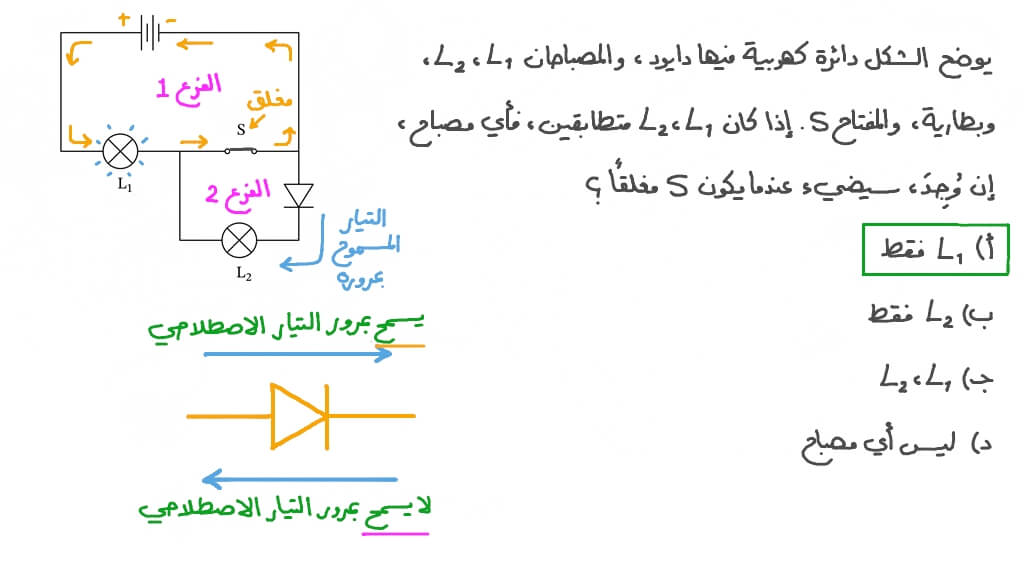 معرفة إذا ما كان هناك تيار يمر في الدائرة من رمز الدايود