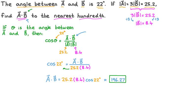 How to find angle between two vectors