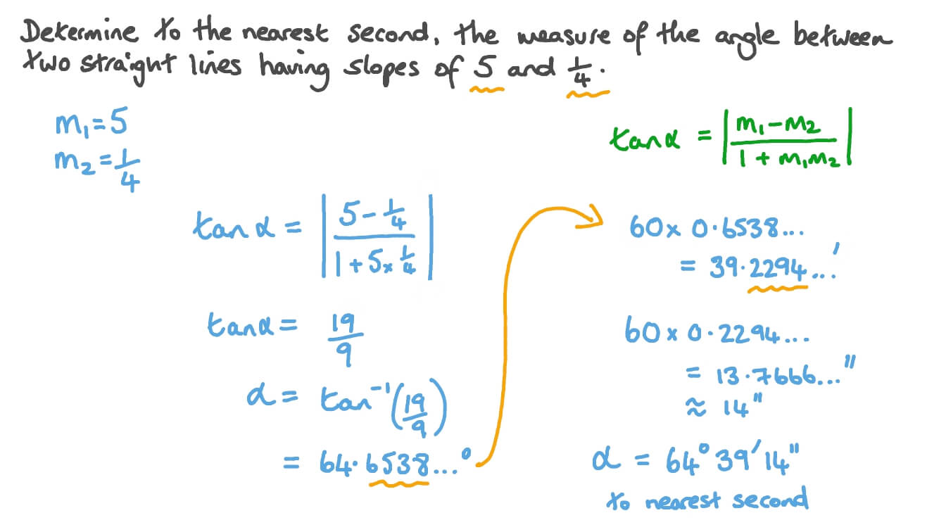 Finding the Measure of the Angle between Two Straight Lines given Their Slopes
