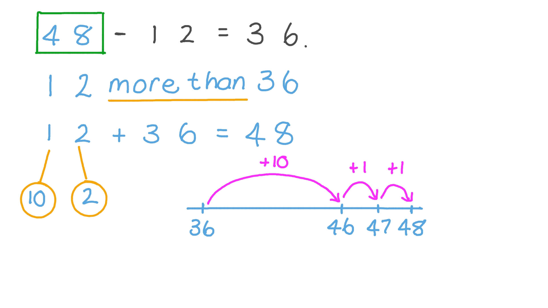 video-ks1-m17-paper-1-question-23-nagwa