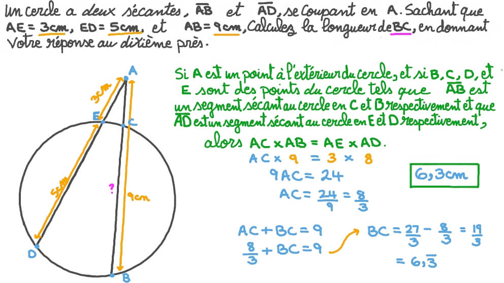 Calculer des longueurs manquantes en appliquant le théorème de la puissance d’un point pour deux sécantes