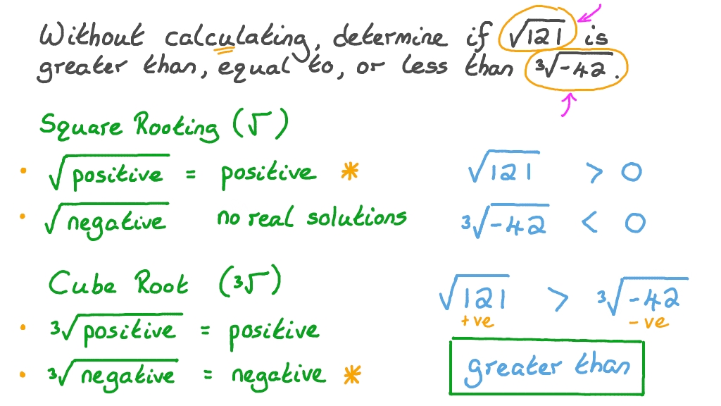 Question Video Estimation Of Square And Cube Roots To Compare Two 