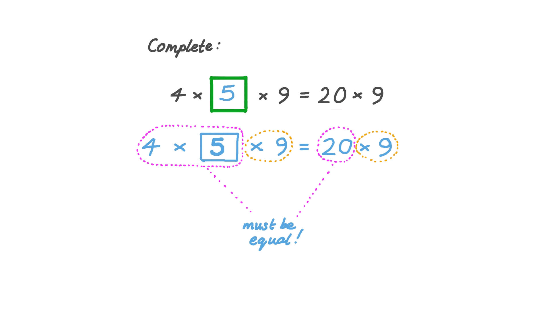 Question Video: Finding the Missing Number in an Equation Involving ...