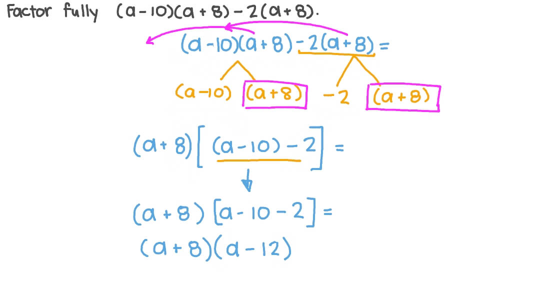 Factor by grouping calculator image