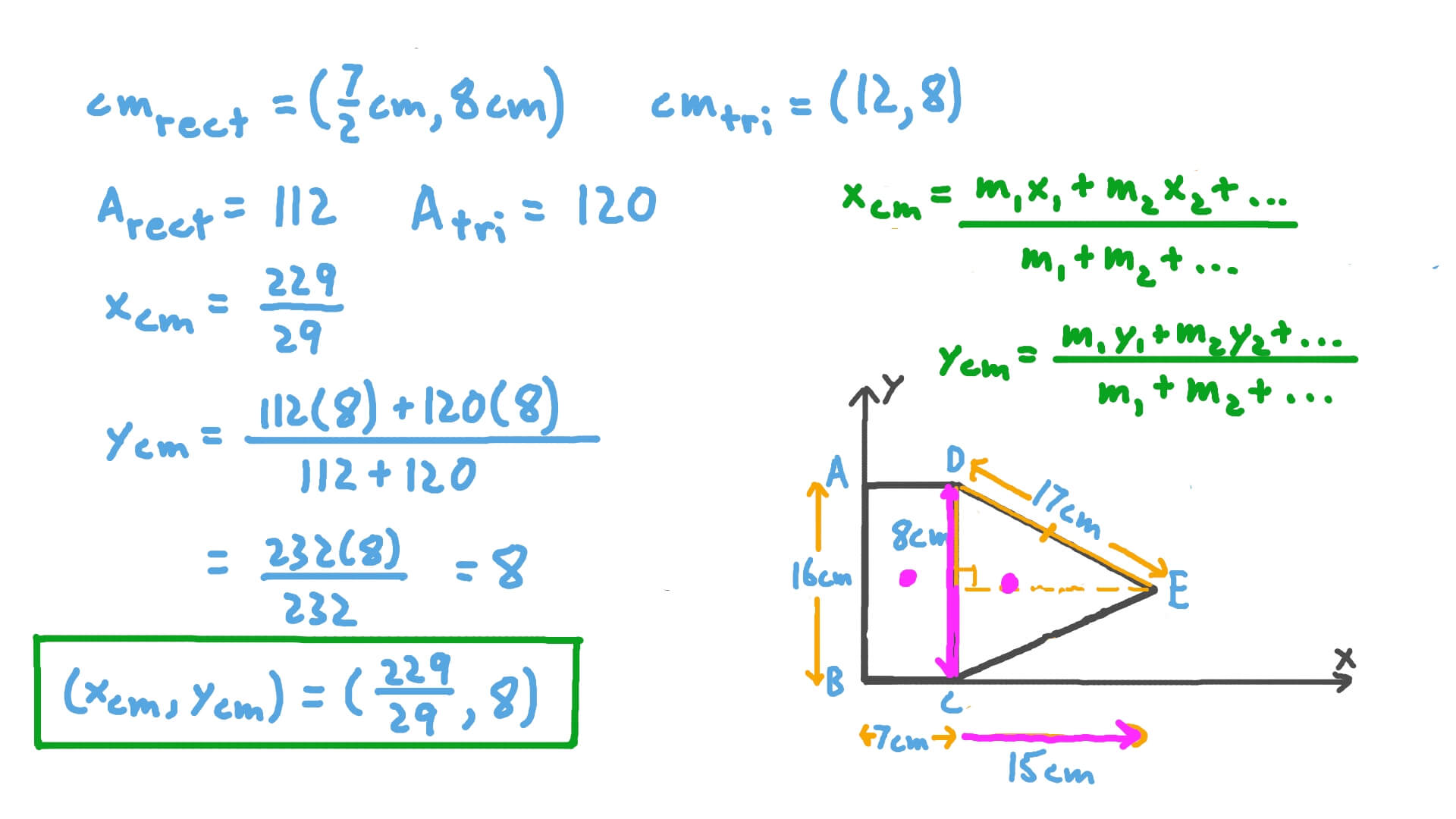 Finding the Coordinates of the Centre of Gravity of a Uniform Lamina Composed of a Triangle and Rectangle