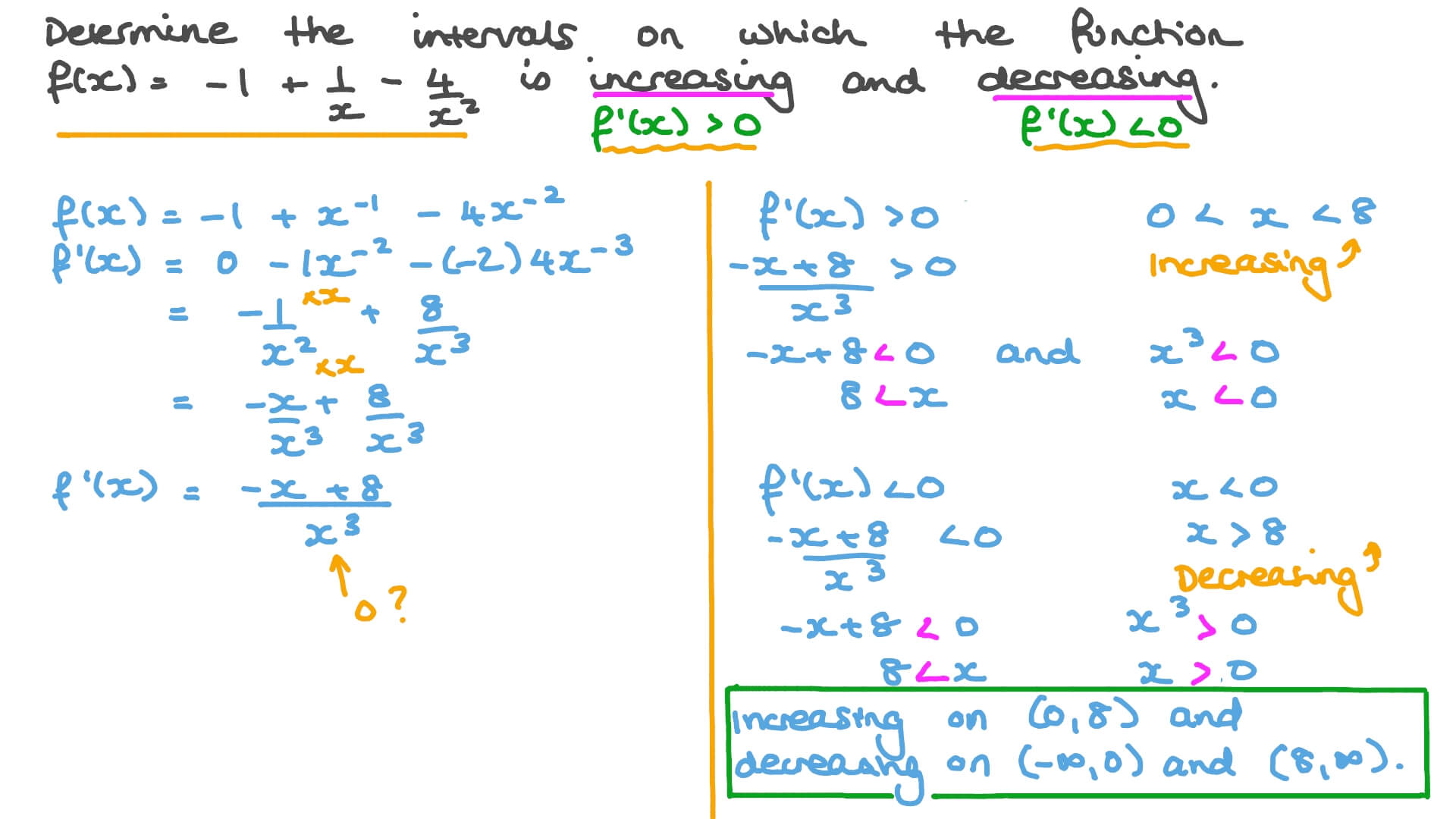 Question Video: Finding the Intervals of Increasing and Decreasing of a ...